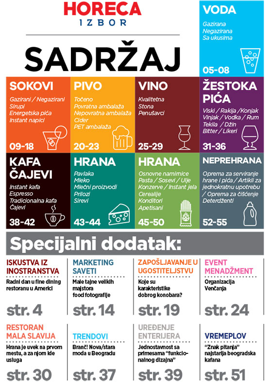 Horeca Izbor